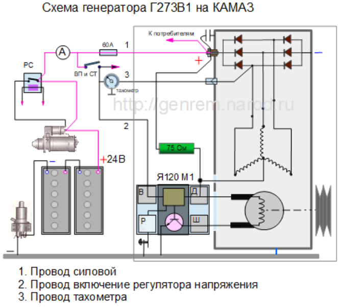 Схема генератора Г273 Схема генератора Г273